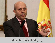 El PP considera la tortura un bé cultural