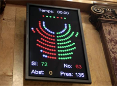 El vot de CSQP amb el búnquer
