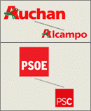 El PSC, com Alcampo
